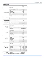 Preview for 33 page of Johnson Controls ZZ Series Installation Manual