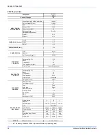 Preview for 34 page of Johnson Controls ZZ Series Installation Manual