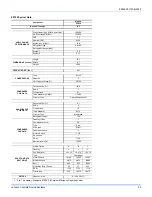 Preview for 35 page of Johnson Controls ZZ Series Installation Manual