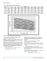 Preview for 38 page of Johnson Controls ZZ Series Installation Manual