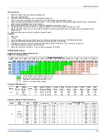 Preview for 39 page of Johnson Controls ZZ Series Installation Manual