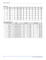 Preview for 44 page of Johnson Controls ZZ Series Installation Manual