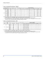 Preview for 46 page of Johnson Controls ZZ Series Installation Manual