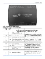 Preview for 55 page of Johnson Controls ZZ Series Installation Manual