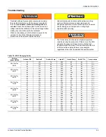 Preview for 59 page of Johnson Controls ZZ Series Installation Manual