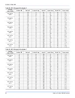 Preview for 62 page of Johnson Controls ZZ Series Installation Manual