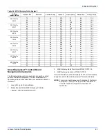 Preview for 63 page of Johnson Controls ZZ Series Installation Manual