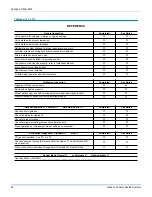 Preview for 66 page of Johnson Controls ZZ Series Installation Manual