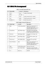 Preview for 28 page of Johnson Electric Nanomotion AB1A User Manual