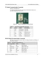 Preview for 17 page of Johnson Electric Nanomotion XCD HR User Manual