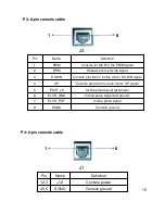 Preview for 15 page of Johnson Fitness T8000E Service Manual