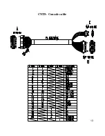 Preview for 13 page of Johnson Fitness T8000Pro Service Manual