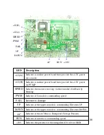 Preview for 28 page of Johnson Fitness T8000Pro Service Manual