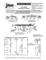 Preview for 1 page of Johnson Hardware 1601 SERIES Instruction Manual