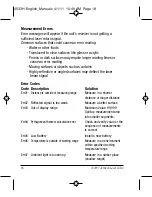 Предварительный просмотр 18 страницы Johnson Level & Tool 40-6005 Instruction Manual