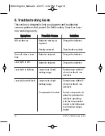 Предварительный просмотр 14 страницы Johnson Level & Tool 40-6603 Instruction Manual