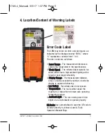 Preview for 5 page of Johnson Level & Tool LDM195 Instruction Manual