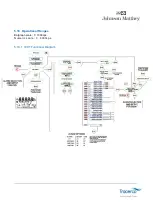 Предварительный просмотр 14 страницы Johnson Matthey TRACERCO T401 User Manual