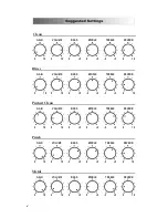 Предварительный просмотр 4 страницы Johnson Musical Instruments T15-R Owner'S Manual