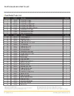 Preview for 68 page of Johnson Outdoors MINN KOTA ULTREX 112 Series Owner'S Manual