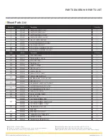 Preview for 71 page of Johnson Outdoors MINN KOTA ULTREX 112 Series Owner'S Manual