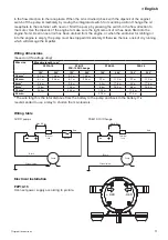 Предварительный просмотр 11 страницы Johnson Pump 10-24516-01 Instruction Manual