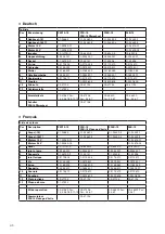 Предварительный просмотр 40 страницы Johnson Pump 10-24516-01 Instruction Manual