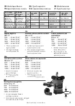 Preview for 3 page of Johnson Pump 32-1450-01 Instruction Manual