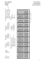 Preview for 8 page of Johnson Pump AQUA JET WD 3.4 Instruction Manual