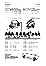 Preview for 11 page of Johnson Pump AQUA JET WD 3.4 Instruction Manual