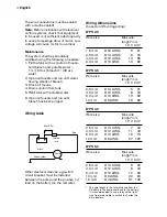 Preview for 4 page of Johnson Pump Aqua Jet WPS 2.9 Instruction Manual