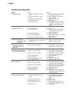 Preview for 6 page of Johnson Pump Aqua Jet WPS 2.9 Instruction Manual