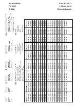 Preview for 8 page of Johnson Pump AQUA JET WPS 3.4 Instruction Manual