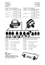 Preview for 11 page of Johnson Pump AQUA JET WPS 3.4 Instruction Manual