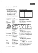 Preview for 7 page of Johnson Pump CM10P7-1 Instruction Manual