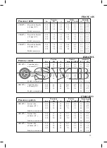 Preview for 19 page of Johnson Pump CM10P7-1 Instruction Manual