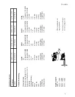 Предварительный просмотр 3 страницы Johnson Pump L450 Instruction Manual