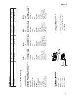 Предварительный просмотр 9 страницы Johnson Pump L450 Instruction Manual