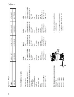 Предварительный просмотр 18 страницы Johnson Pump L450 Instruction Manual