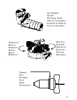 Предварительный просмотр 21 страницы Johnson Pump L450 Instruction Manual