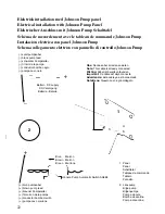 Предварительный просмотр 22 страницы Johnson Pump L450 Instruction Manual