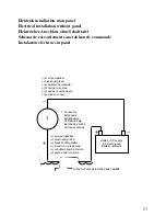 Предварительный просмотр 23 страницы Johnson Pump L450 Instruction Manual