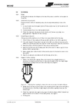 Предварительный просмотр 20 страницы Johnson Pump MCHC Instruction Manual