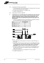 Предварительный просмотр 33 страницы Johnson Pump MCHC Instruction Manual