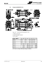 Предварительный просмотр 50 страницы Johnson Pump MCHC Instruction Manual