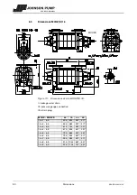 Предварительный просмотр 51 страницы Johnson Pump MCHC Instruction Manual