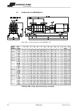 Предварительный просмотр 55 страницы Johnson Pump MCHC Instruction Manual