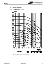 Предварительный просмотр 76 страницы Johnson Pump MCHC Instruction Manual