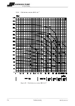 Предварительный просмотр 77 страницы Johnson Pump MCHC Instruction Manual