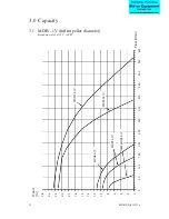 Preview for 12 page of Johnson Pump MDR Series Instruction Manual